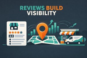 Read more about the article How Google Reviews Influence Local SEO Rankings and What Local Businesses Should Do About It